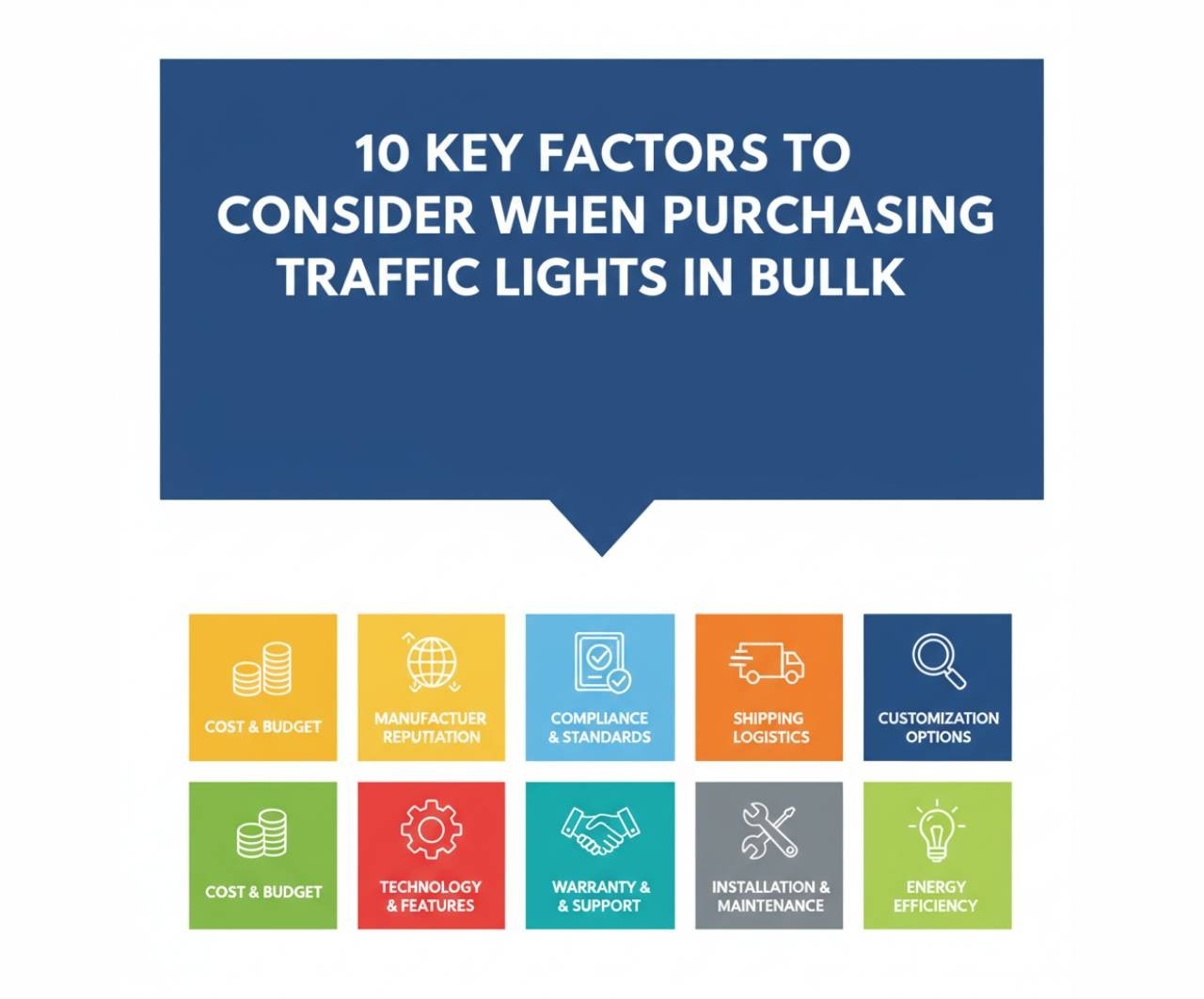 Traffic Lights