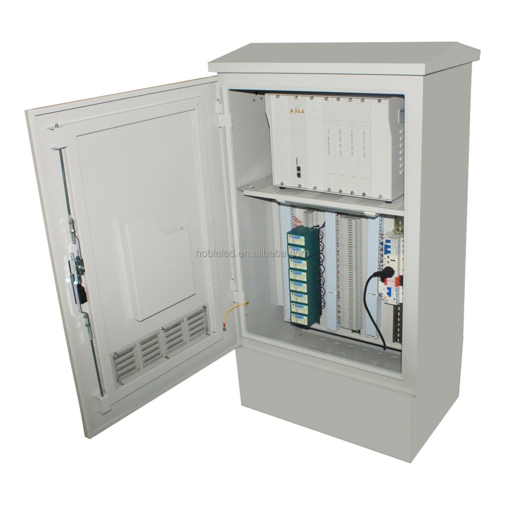 Road Intersection Controller