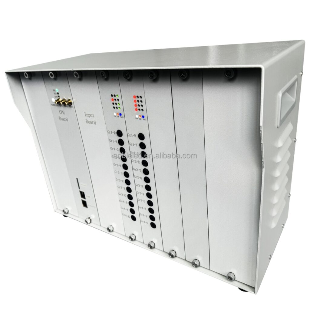 CPU Ctrl Traffic Controller