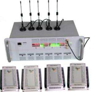 WIFI Traffic Controller